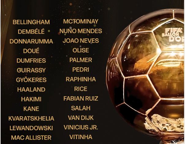 Blog Sepak Bola | Ballon d’Or 2025
