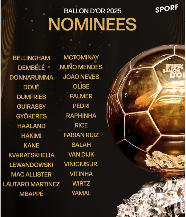 Blog Sepak Bola | Ballon d’Or 2025