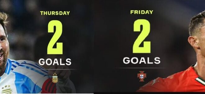 Blog Sepak Bola | Messi dan Ronaldo masing -masing mencetak dua gol